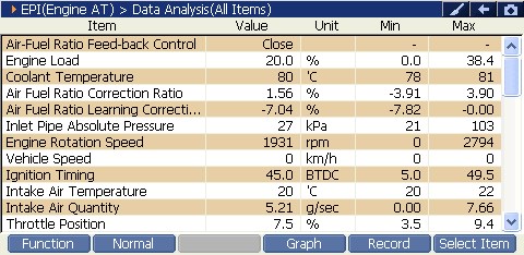 2000 RPM preview